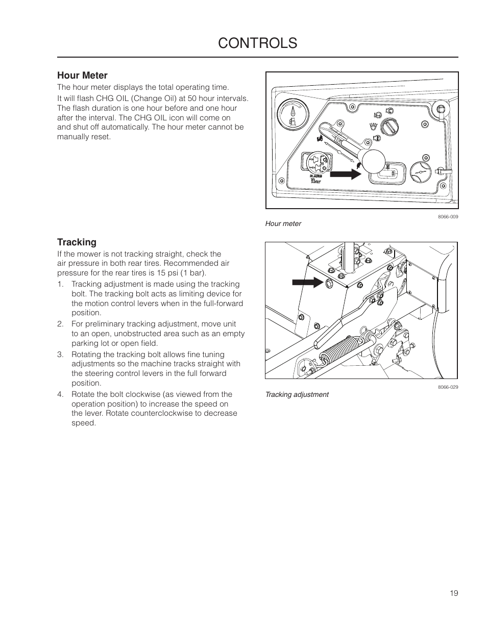 Hour meter, Tracking, Controls | Yazoo/Kees ZMKW 5222 User Manual | Page 19 / 64