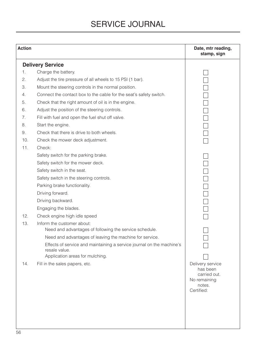 Service journal | Yazoo/Kees ZMKW 5222 User Manual | Page 56 / 64