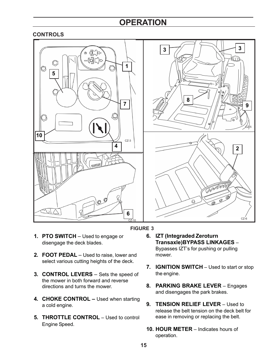 Operation | Yazoo/Kees ZCBI48181 User Manual | Page 15 / 40