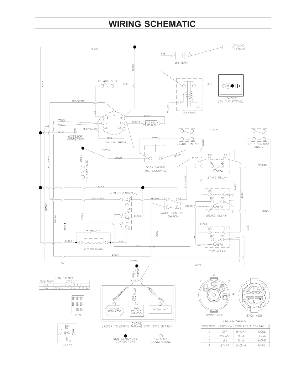 Wiring schematic | Yazoo/Kees ZCBI48181 User Manual | Page 37 / 40