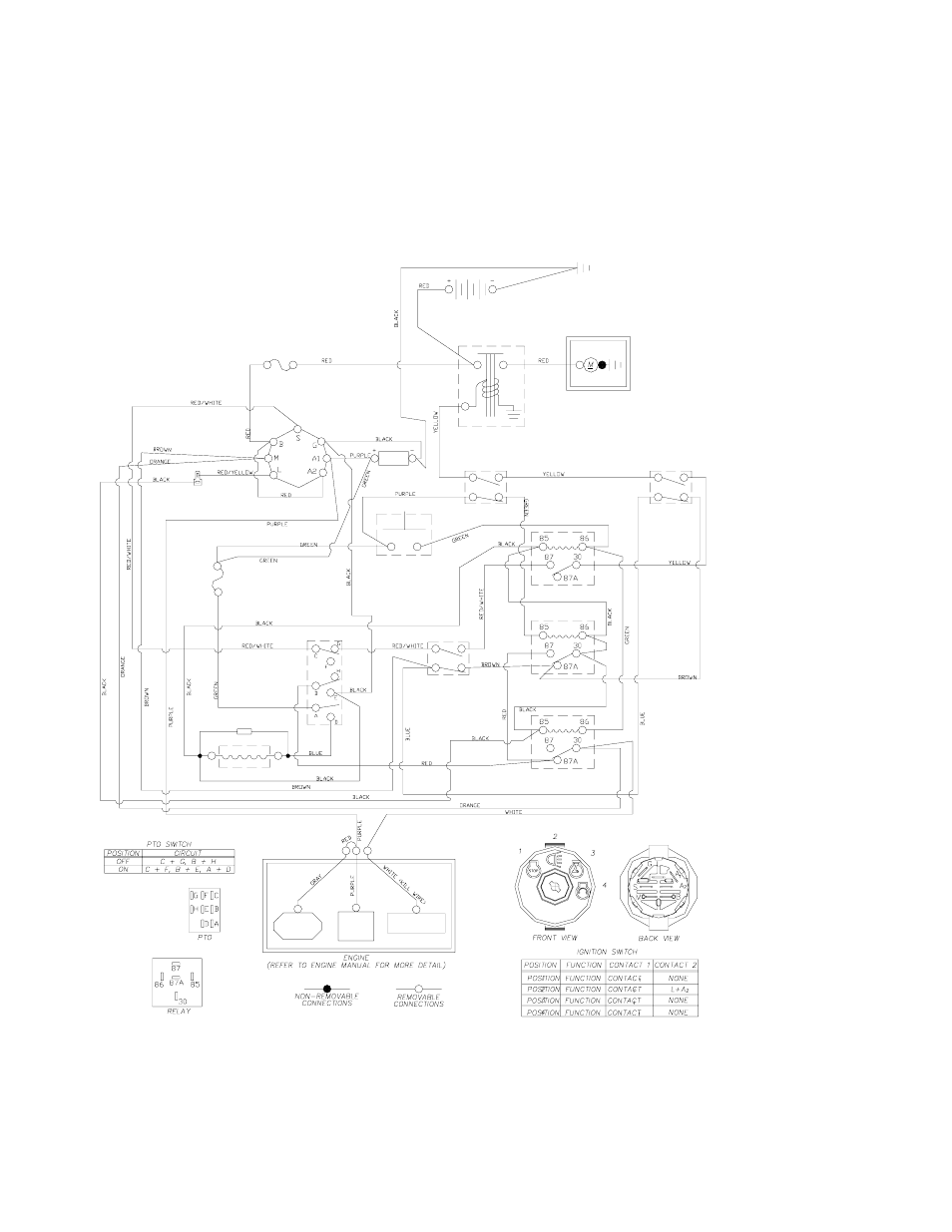 Wiring diagram | Yazoo/Kees 968999506 User Manual | Page 34 / 36