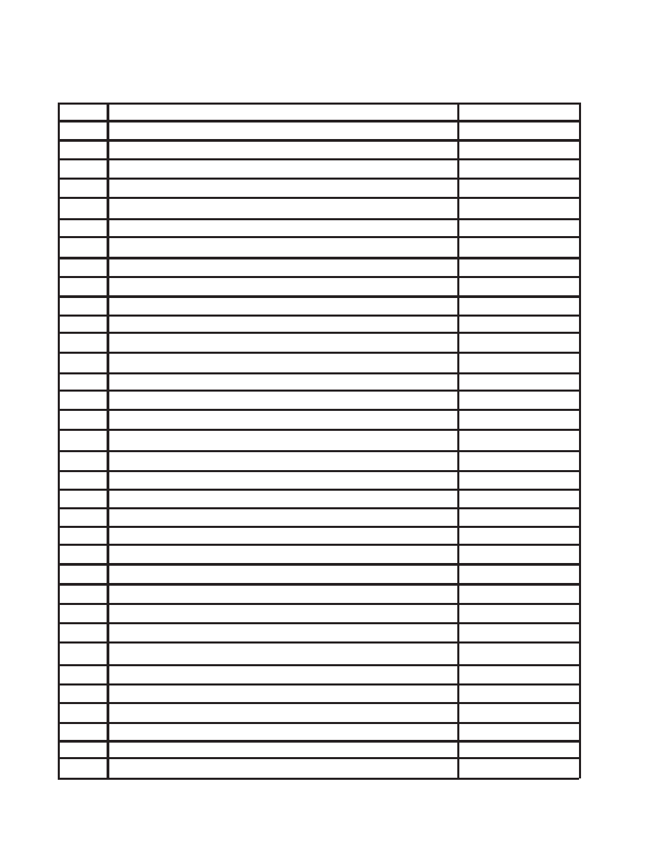 Service record | Yazoo/Kees KKFW48180 User Manual | Page 18 / 24