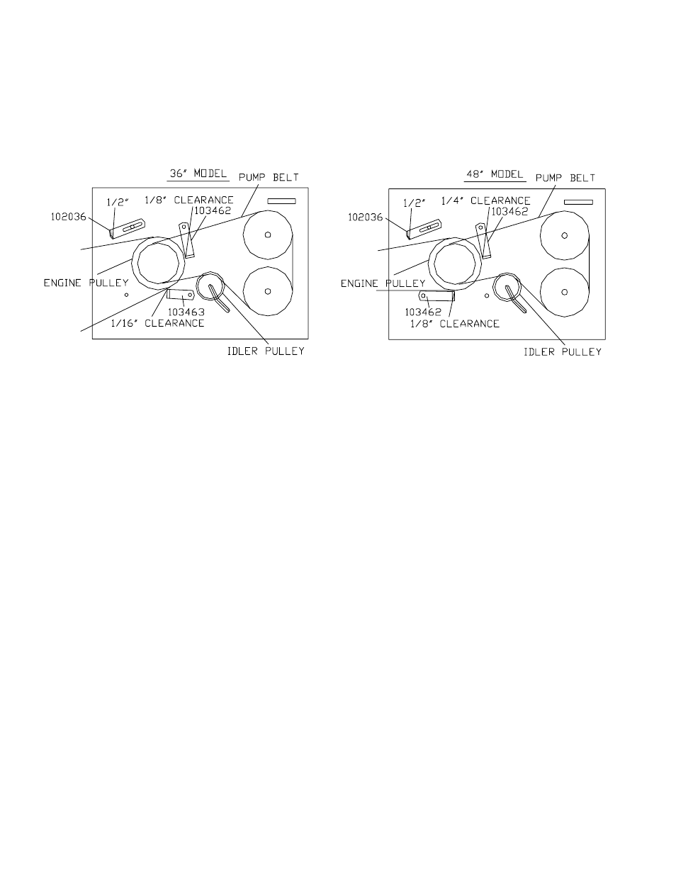 Yazoo/Kees KHKW36140 User Manual | Page 10 / 19