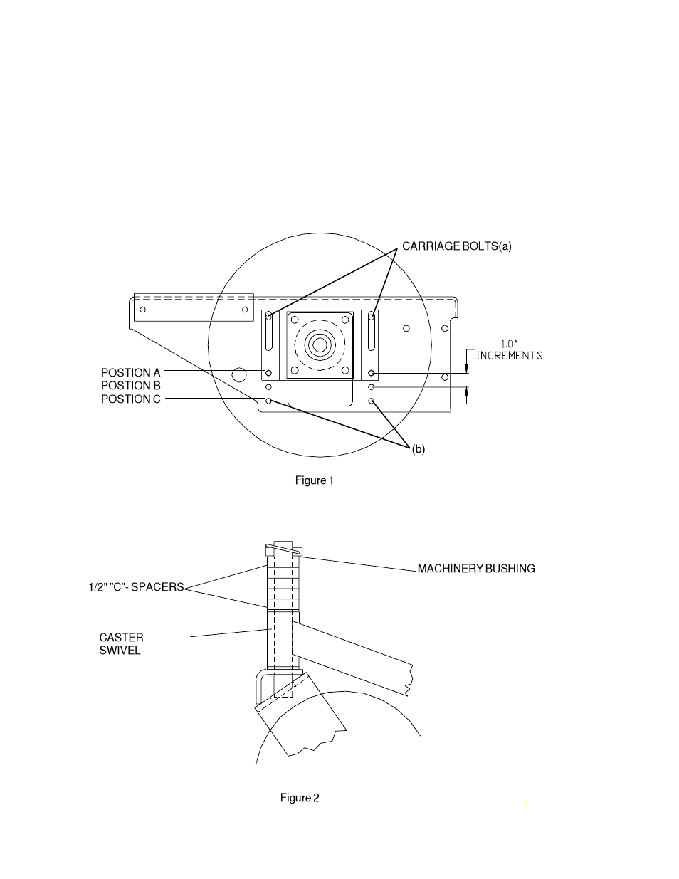 Yazoo/Kees KHKW36140 User Manual | Page 6 / 19