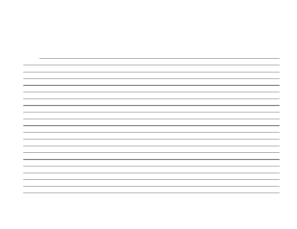 Yazoo/Kees ZKWQL48190 User Manual | Page 2 / 24