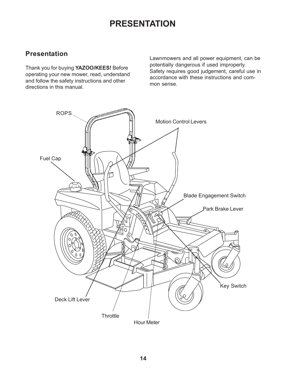 Presentation | Yazoo/Kees ZMBI48181 User Manual | Page 14 / 30