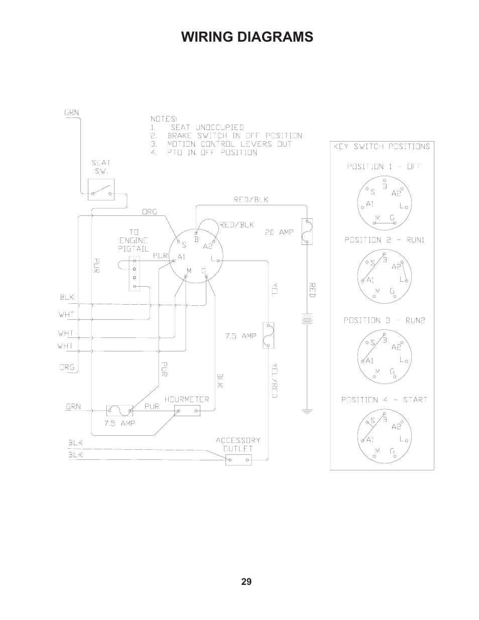 Wiring diagrams | Yazoo/Kees ZMBI48181 User Manual | Page 29 / 30