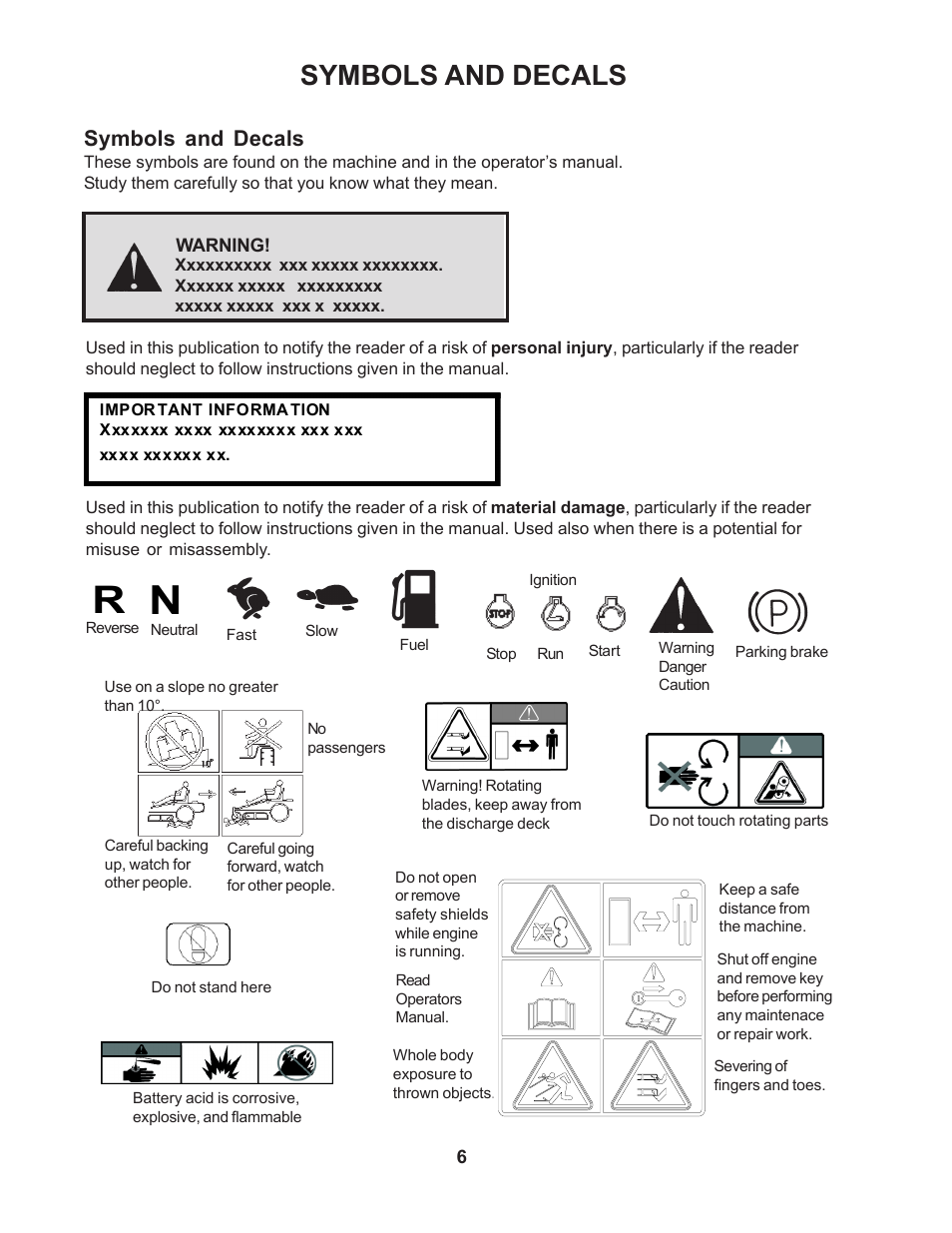 Symbols and decals | Yazoo/Kees ZMBI48181 User Manual | Page 6 / 30