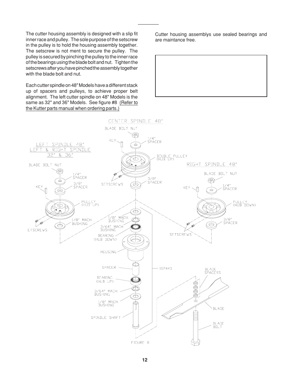YAZOO KKW36132 User Manual | Page 12 / 16