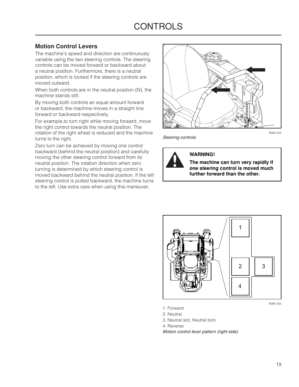 Motion control levers, Controls | Yazoo/Kees ZPKW5426 User Manual | Page 19 / 72