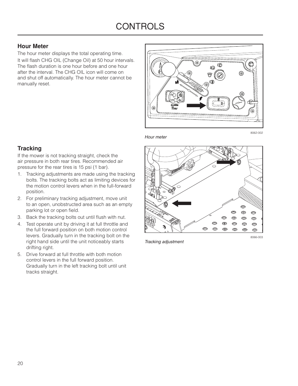 Hour meter, Tracking knob, Controls | Yazoo/Kees ZPKW5426 User Manual | Page 20 / 72