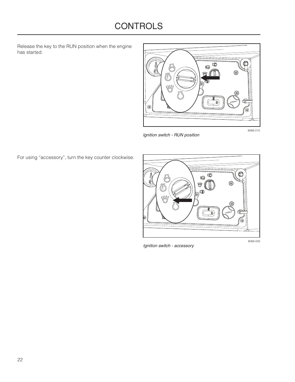 Controls | Yazoo/Kees ZPKW5426 User Manual | Page 22 / 72