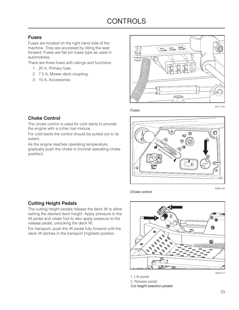 Fuses, Choke control, Cutting height pedals | Controls | Yazoo/Kees ZPKW5426 User Manual | Page 23 / 72