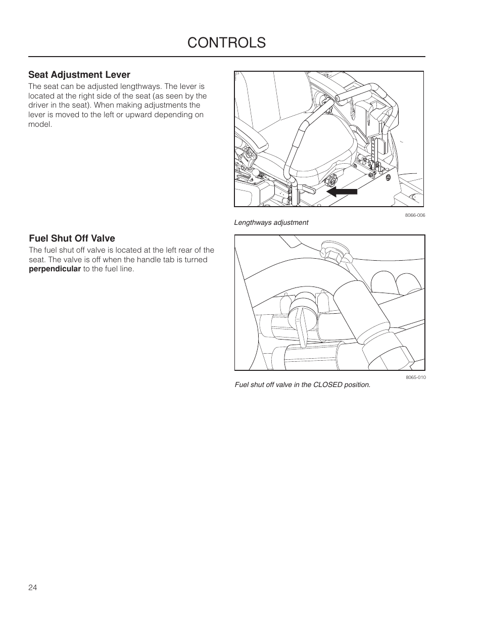 Seat adjustment lever, Fuel shut off valve, Controls | Yazoo/Kees ZPKW5426 User Manual | Page 24 / 72