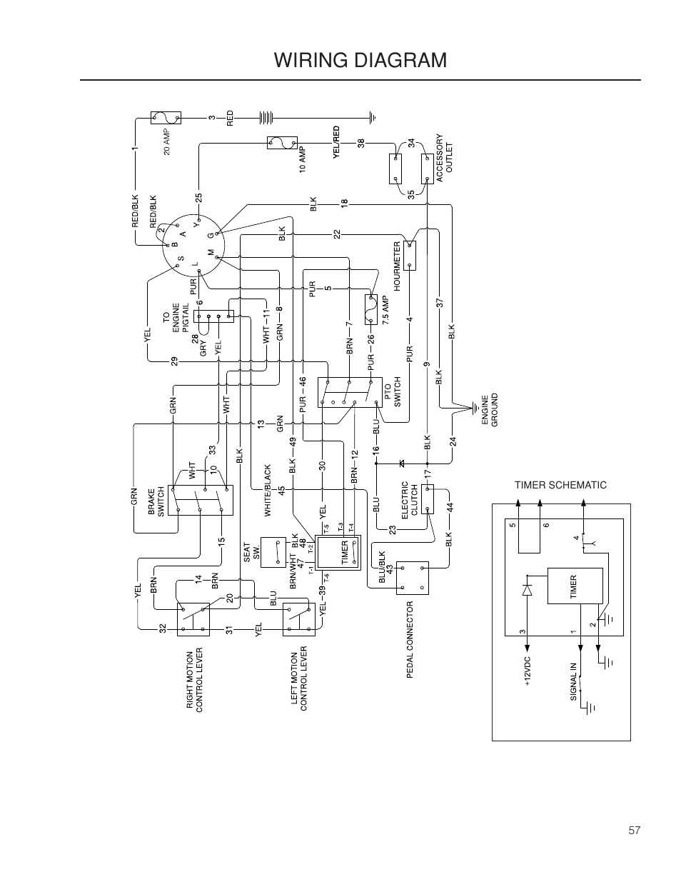 Wiring diagrams, Wiring diagram | Yazoo/Kees ZPKW5426 User Manual | Page 57 / 72