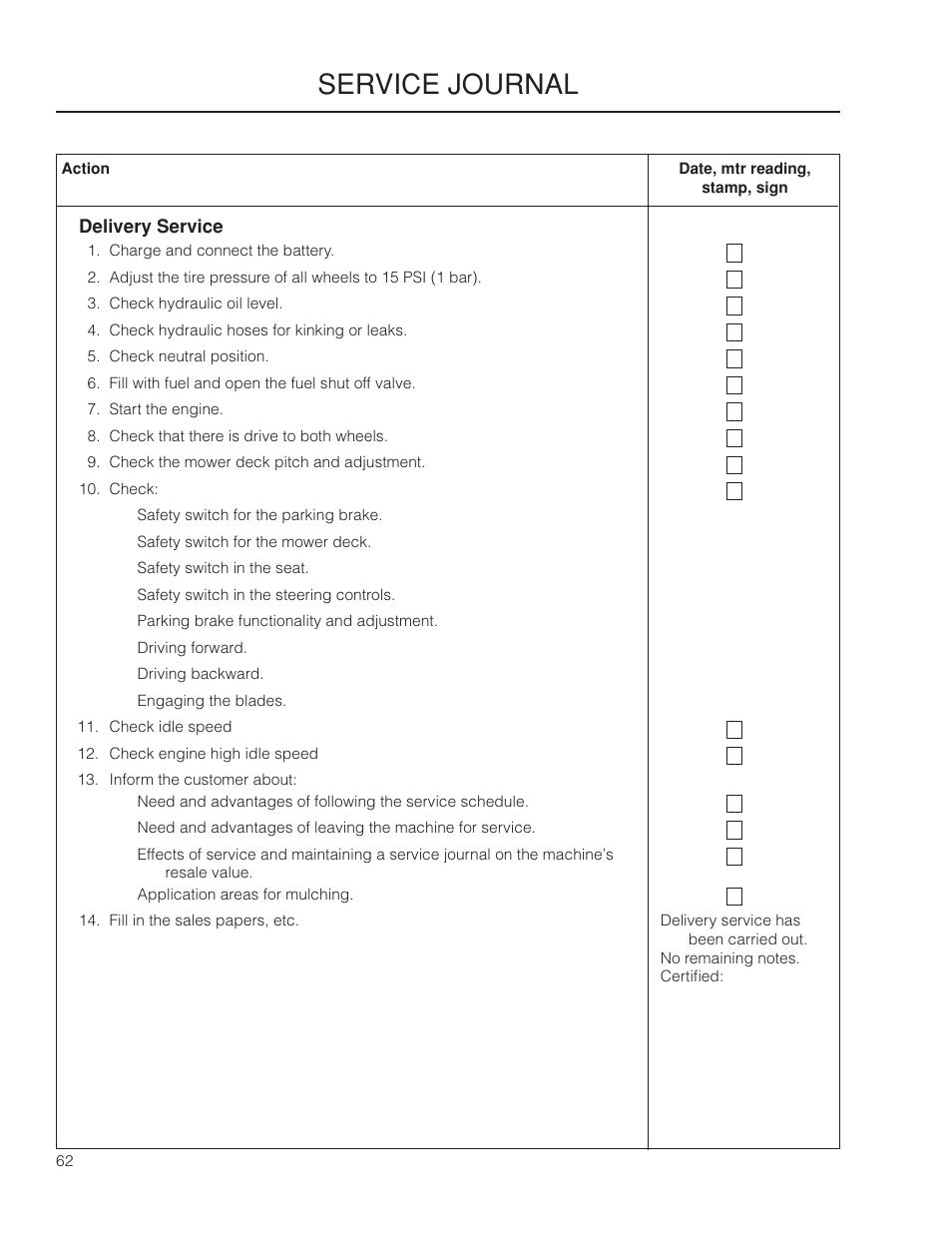 Service journal | Yazoo/Kees ZPKW5426 User Manual | Page 62 / 72