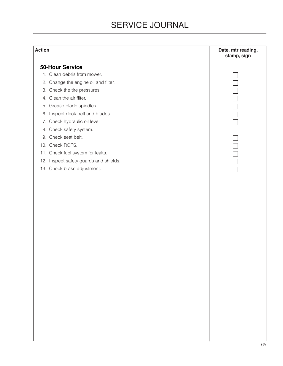 Service journal | Yazoo/Kees ZPKW5426 User Manual | Page 65 / 72