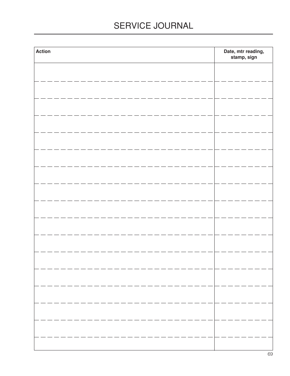 Service journal | Yazoo/Kees ZPKW5426 User Manual | Page 69 / 72