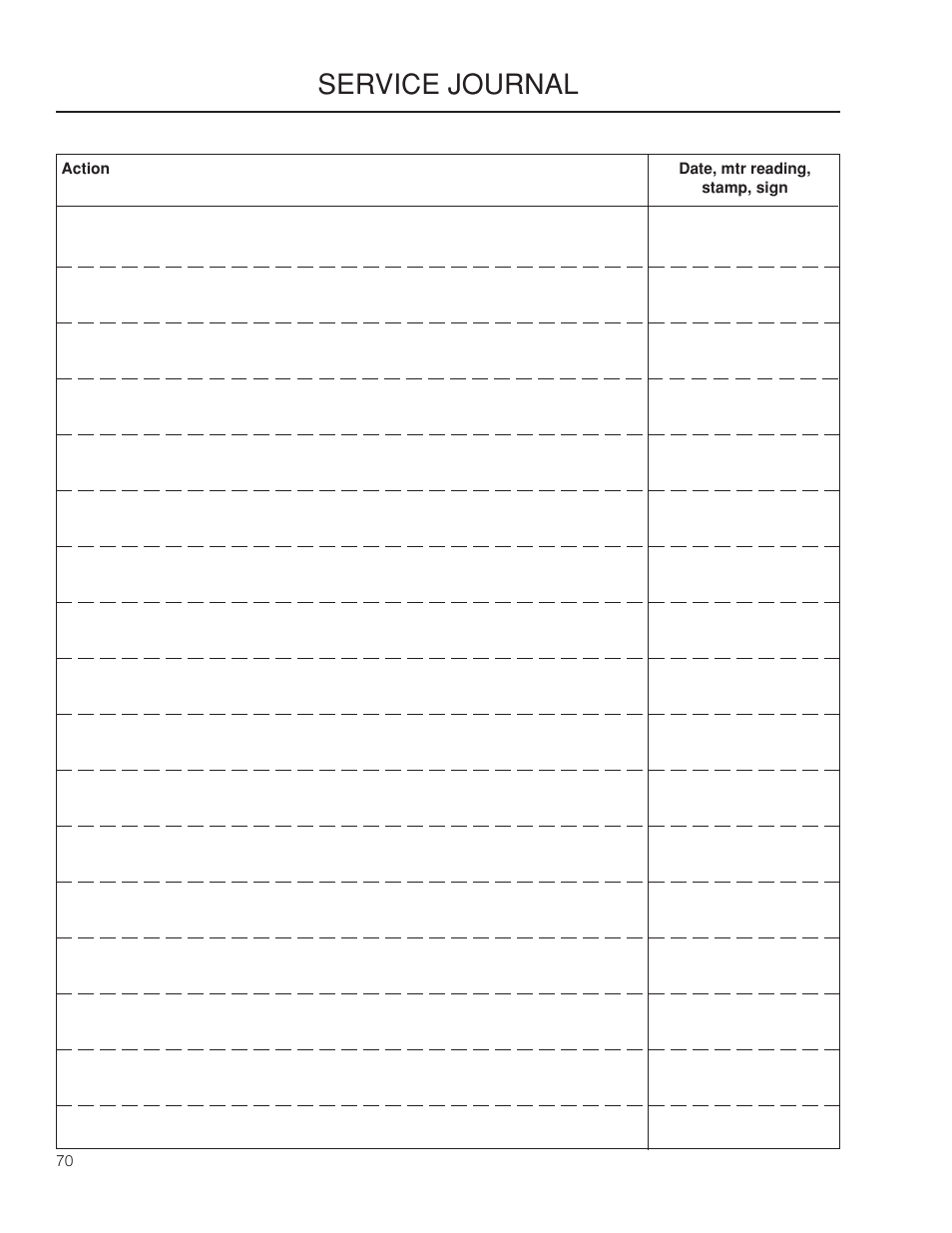 Service journal | Yazoo/Kees ZPKW5426 User Manual | Page 70 / 72
