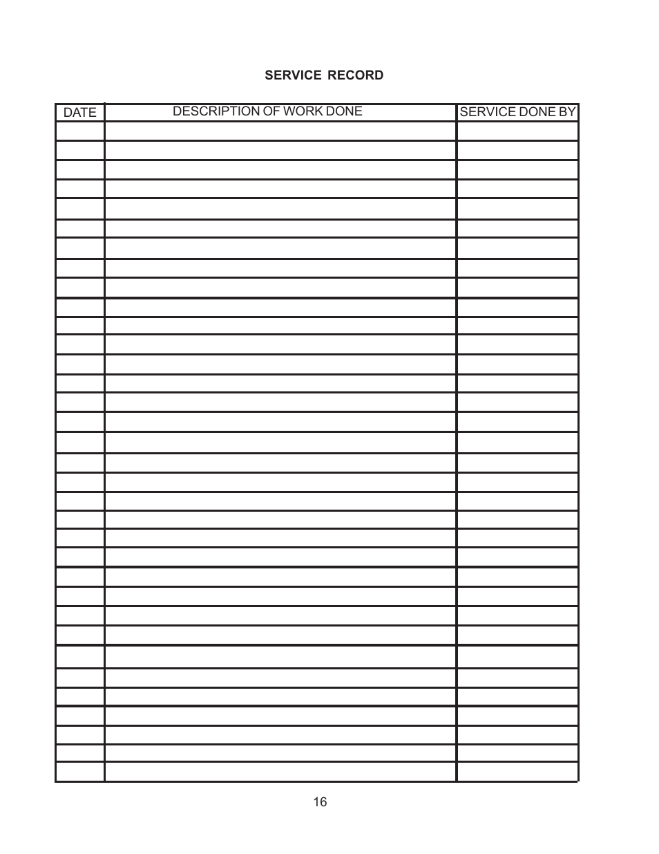 Service record | Yazoo/Kees KHKW36151  EN User Manual | Page 16 / 17