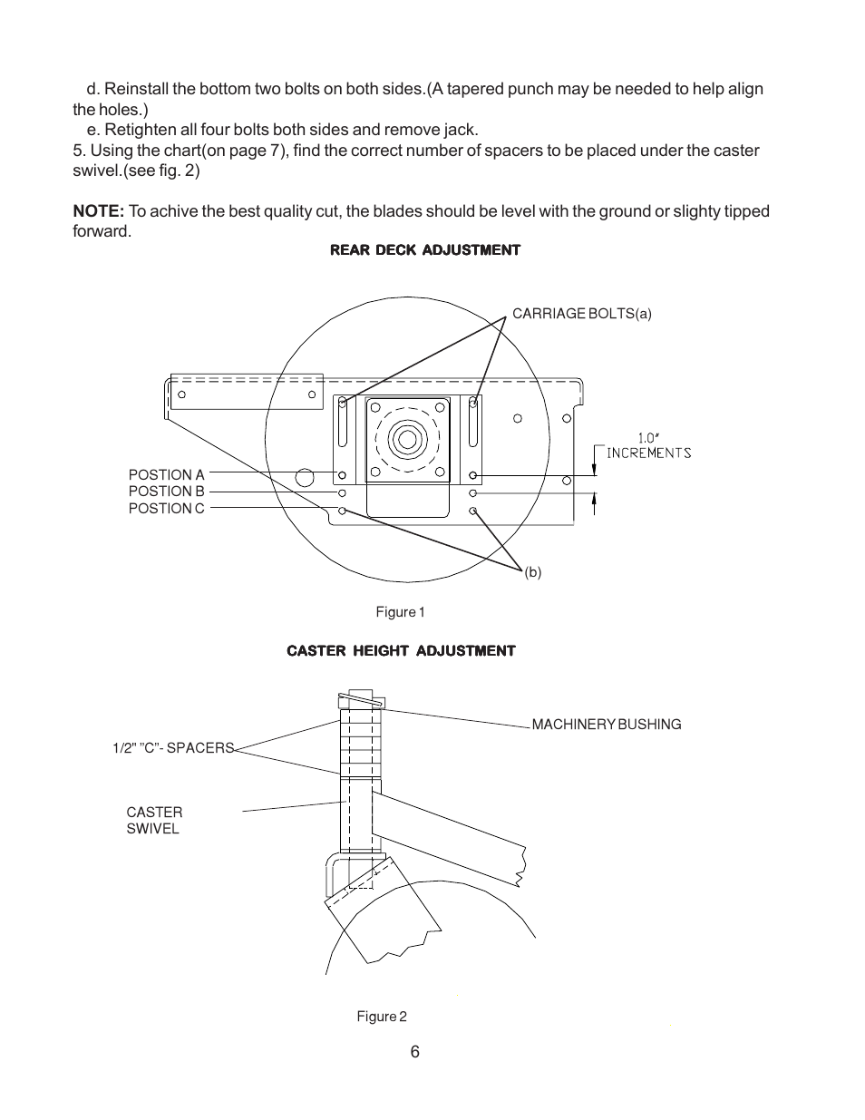 Yazoo/Kees KHKW36151  EN User Manual | Page 6 / 17