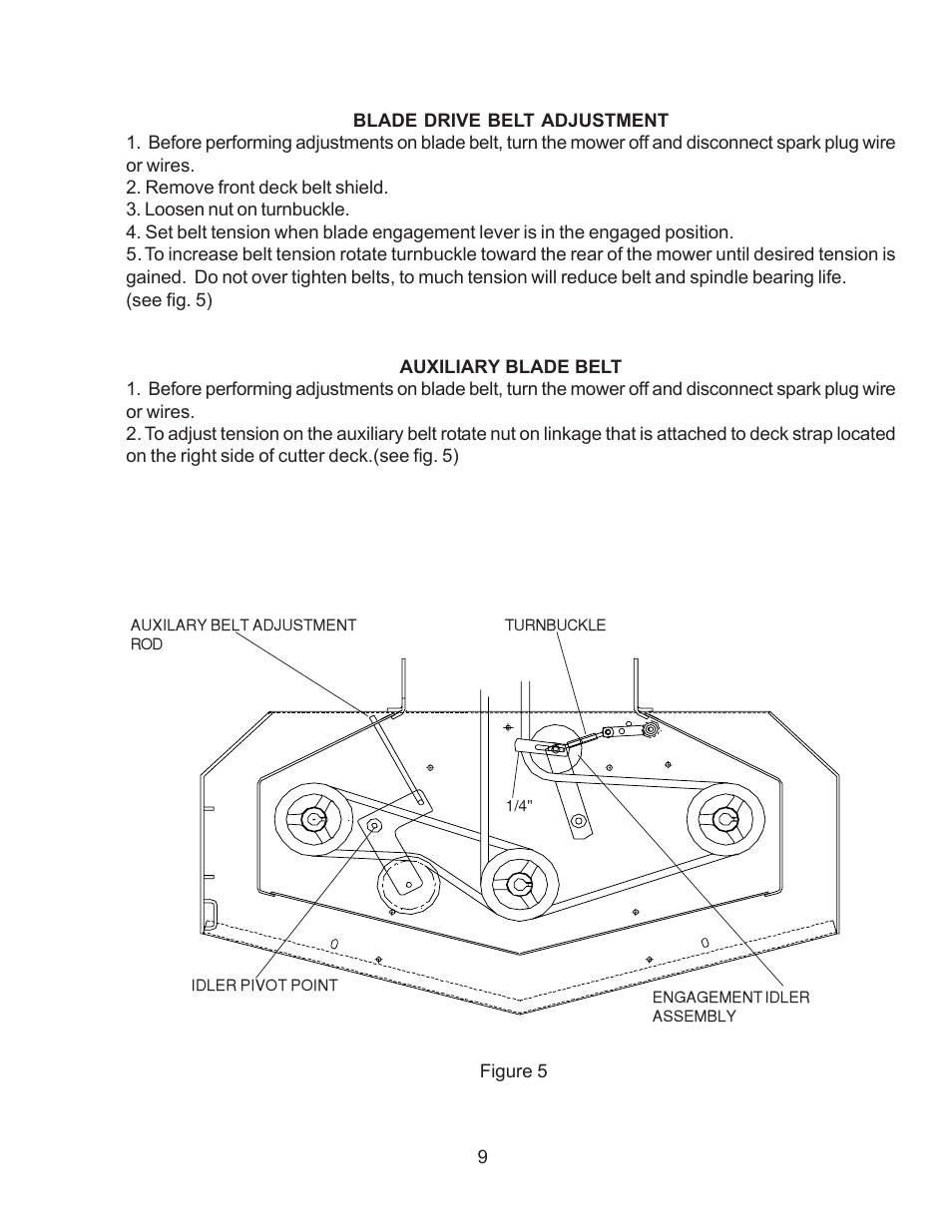 Yazoo/Kees KHKW36151  EN User Manual | Page 9 / 17