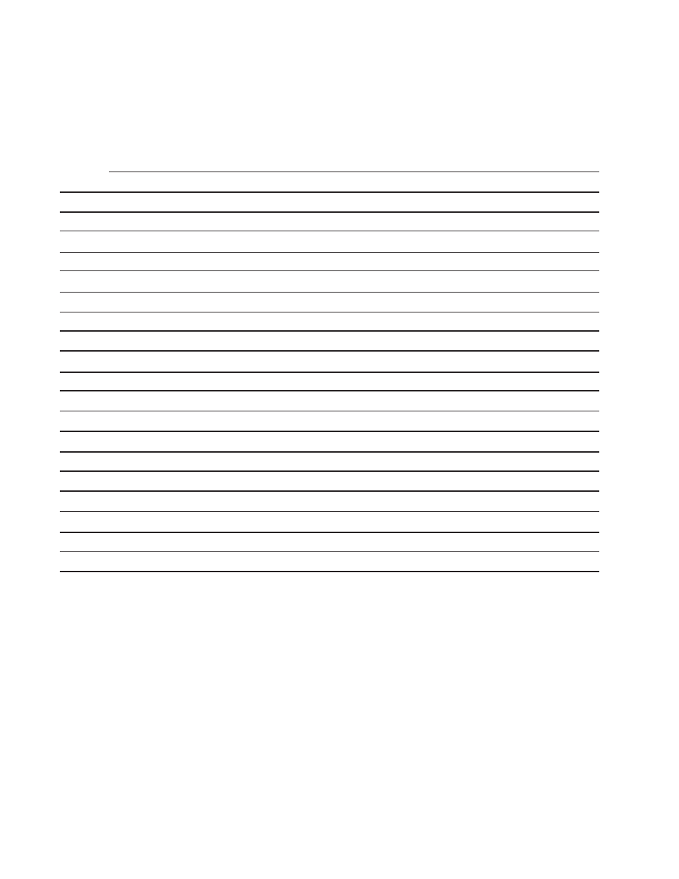 Yazoo/Kees KIKW48170 User Manual | Page 2 / 18