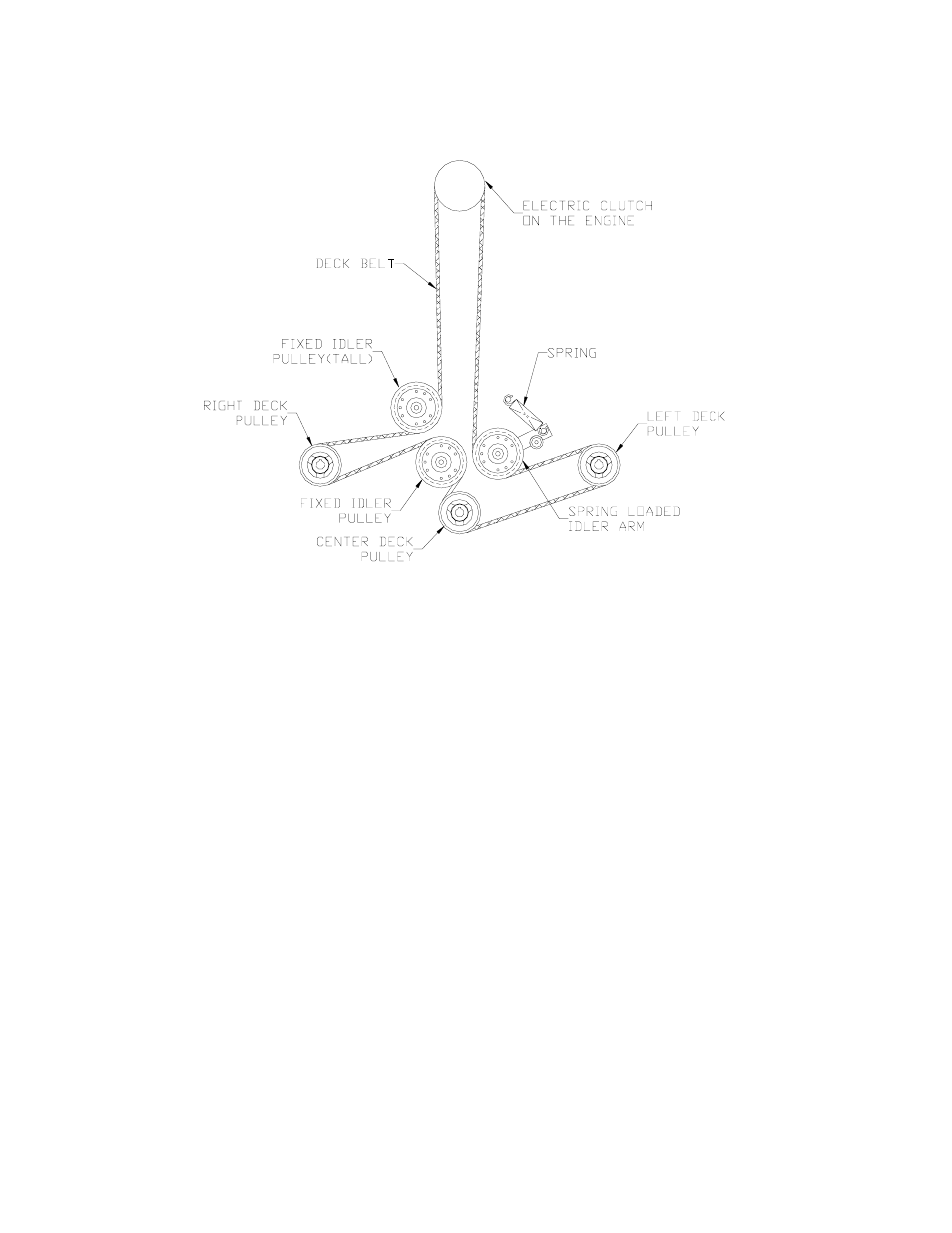 Yazoo/Kees ZKW42171 User Manual | Page 7 / 17