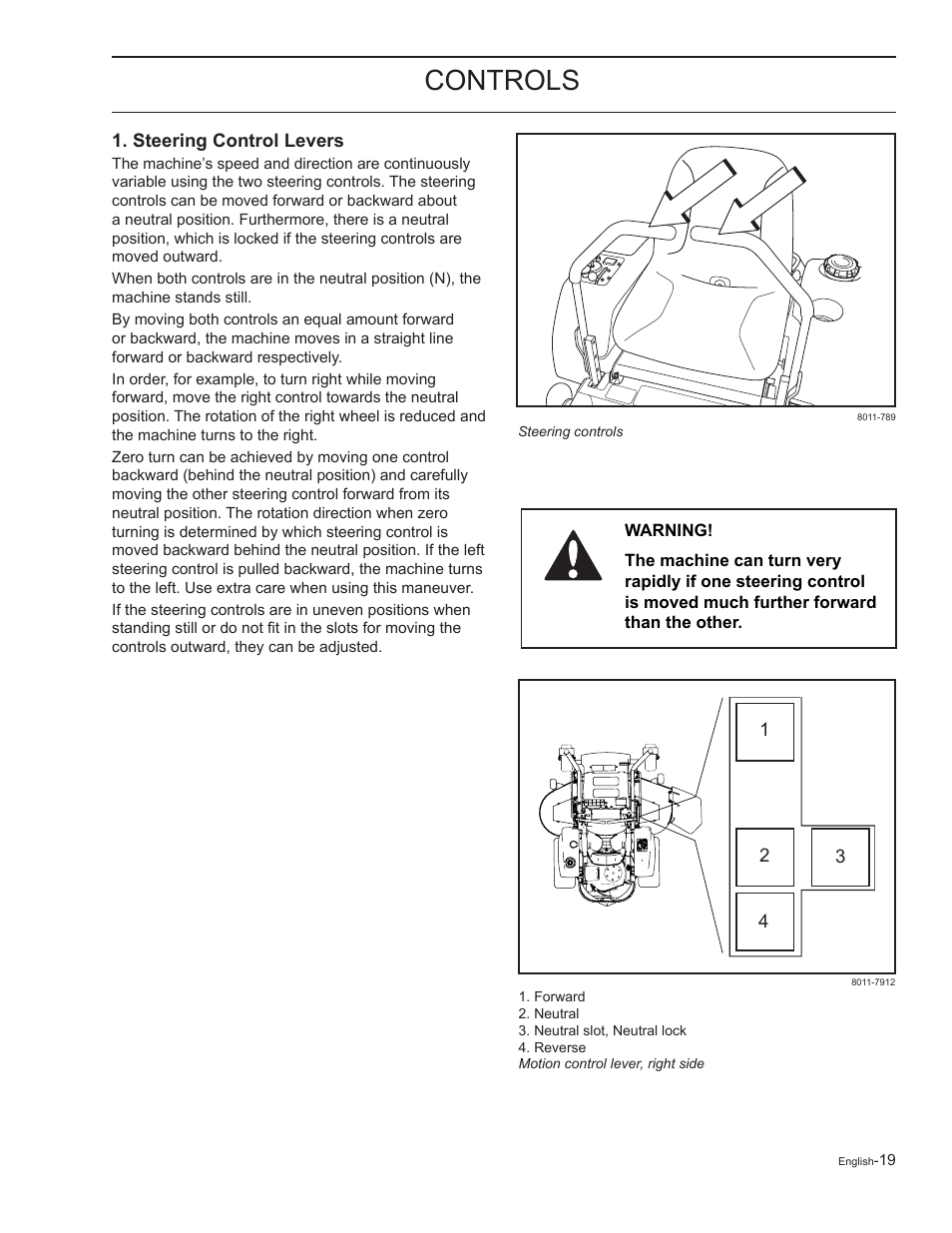 Steering control levers, Controls | Yazoo/Kees ZELKH61250 User Manual | Page 19 / 76