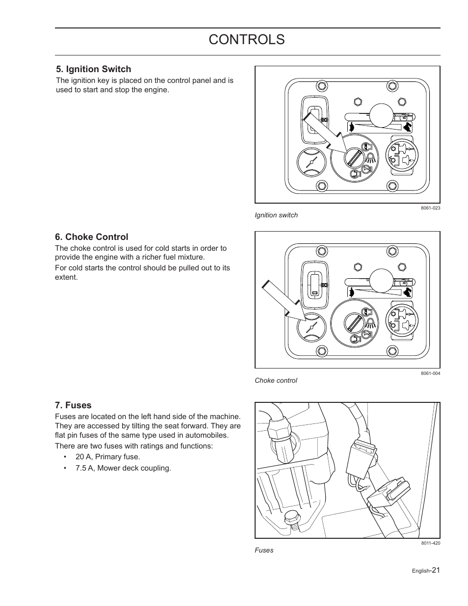 Ignition switch, Choke control, Fuses | Controls | Yazoo/Kees ZELKH61250 User Manual | Page 21 / 76