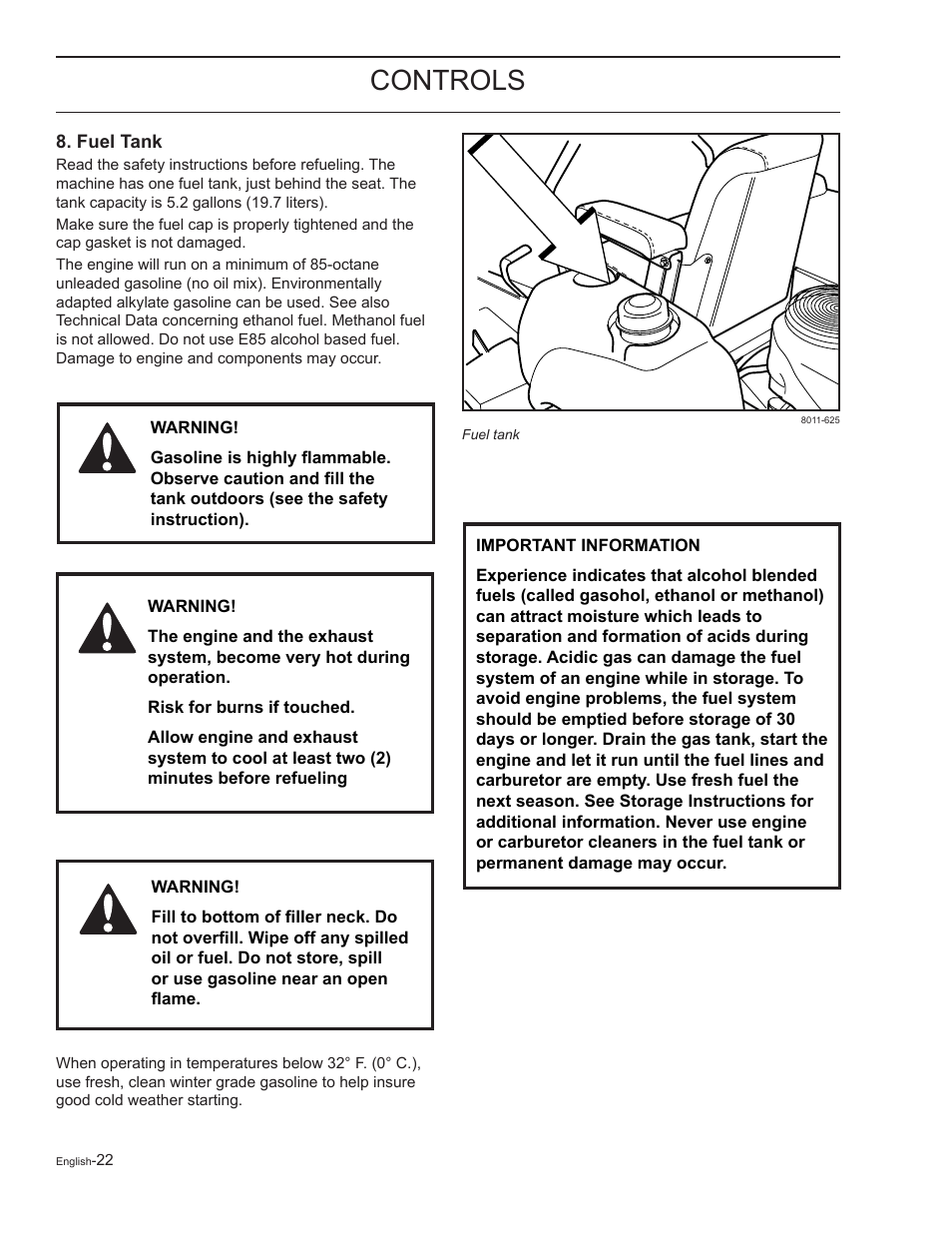 Fuel tank, Controls | Yazoo/Kees ZELKH61250 User Manual | Page 22 / 76
