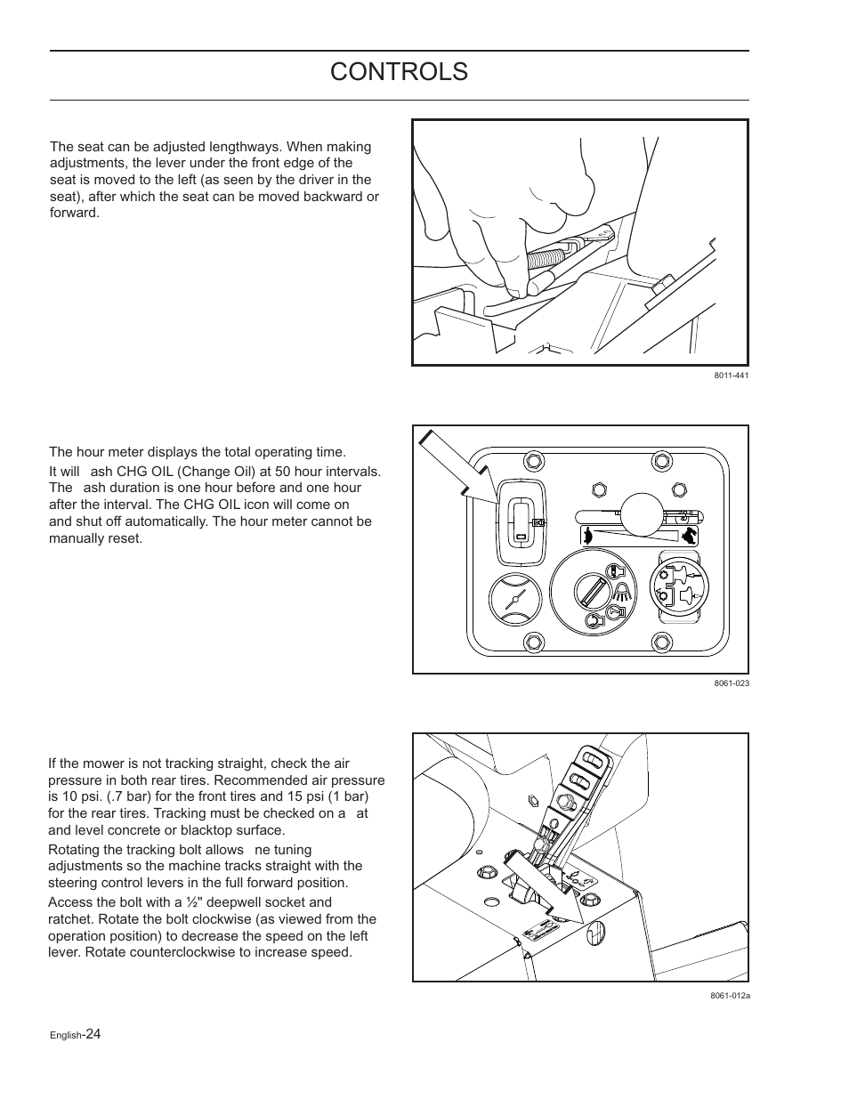 Hour meter, Tracking adjustment, Controls | Yazoo/Kees ZELKH61250 User Manual | Page 24 / 76