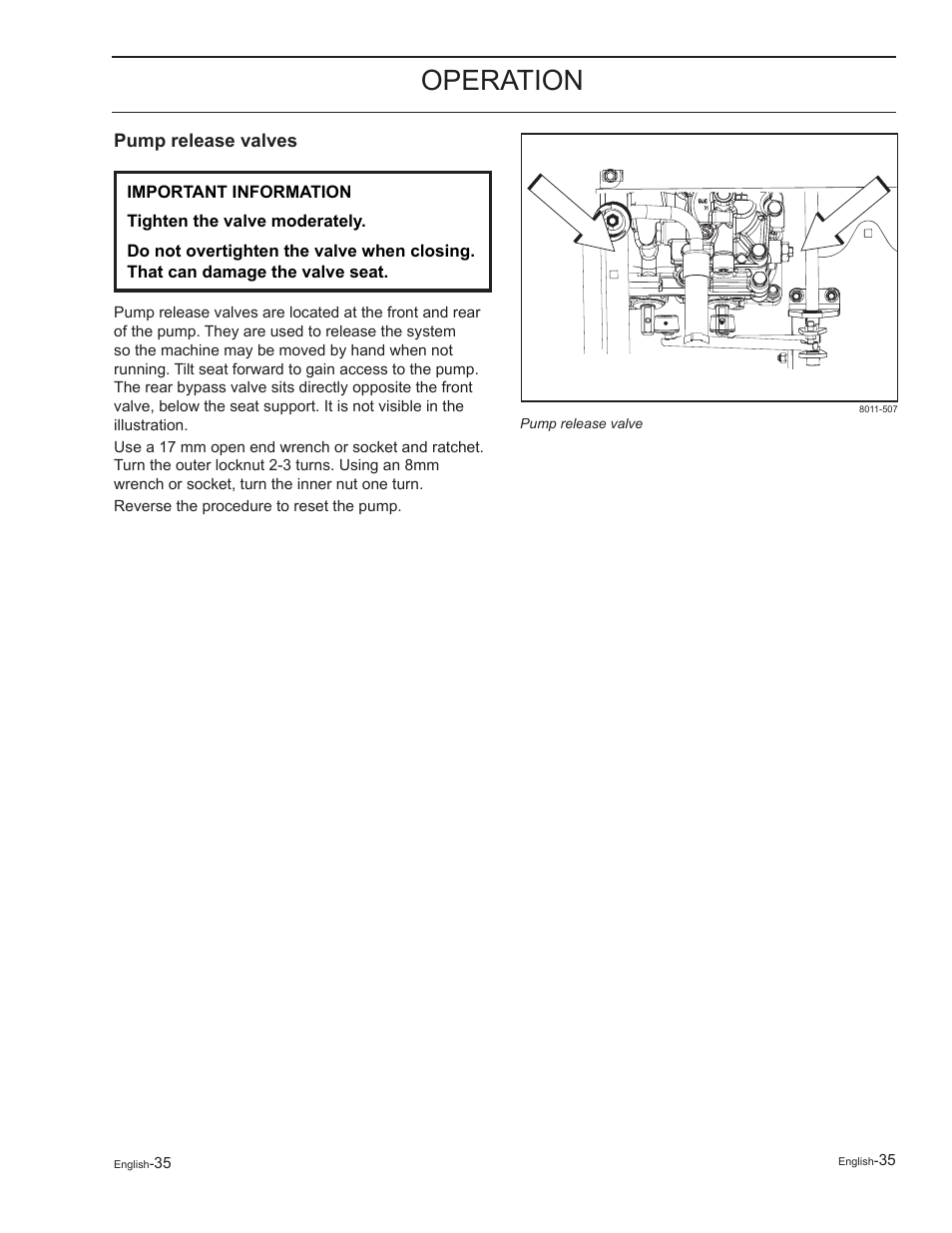 Pump release valves, Operation | Yazoo/Kees ZELKH61250 User Manual | Page 35 / 76