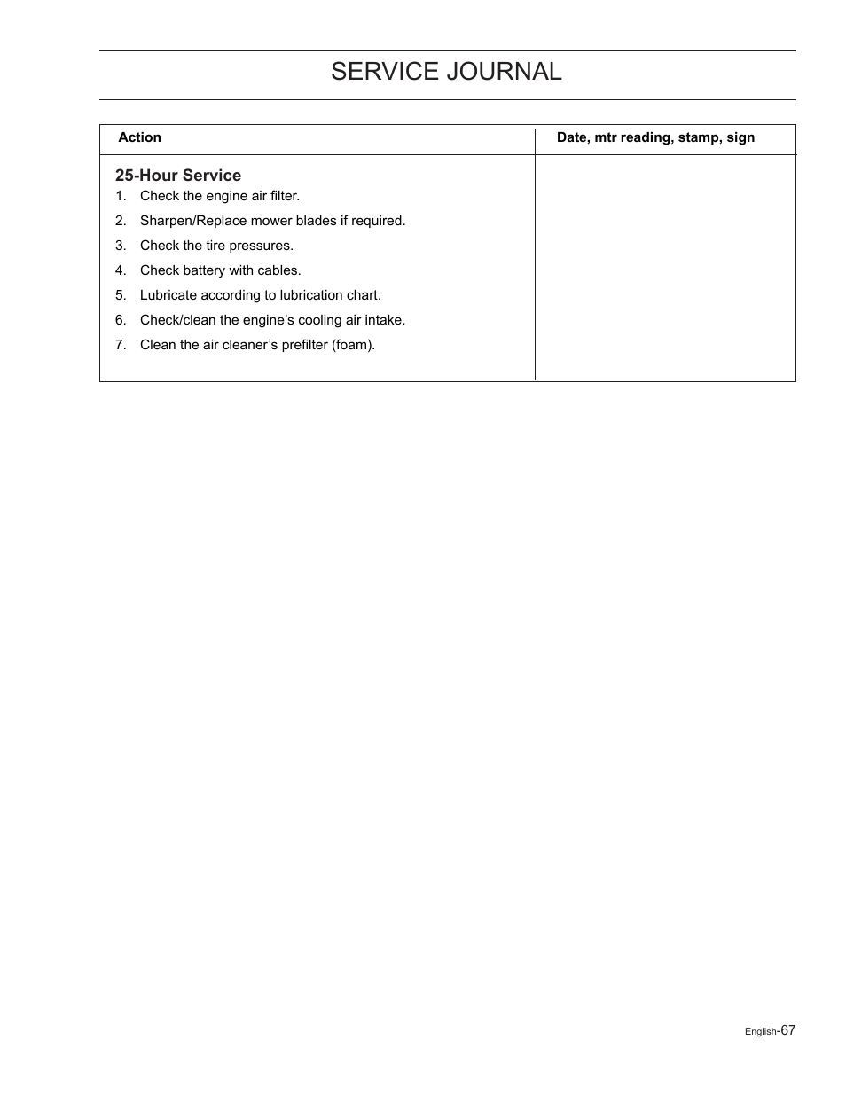 Hour service, Service journal | Yazoo/Kees ZELKH61250 User Manual | Page 67 / 76
