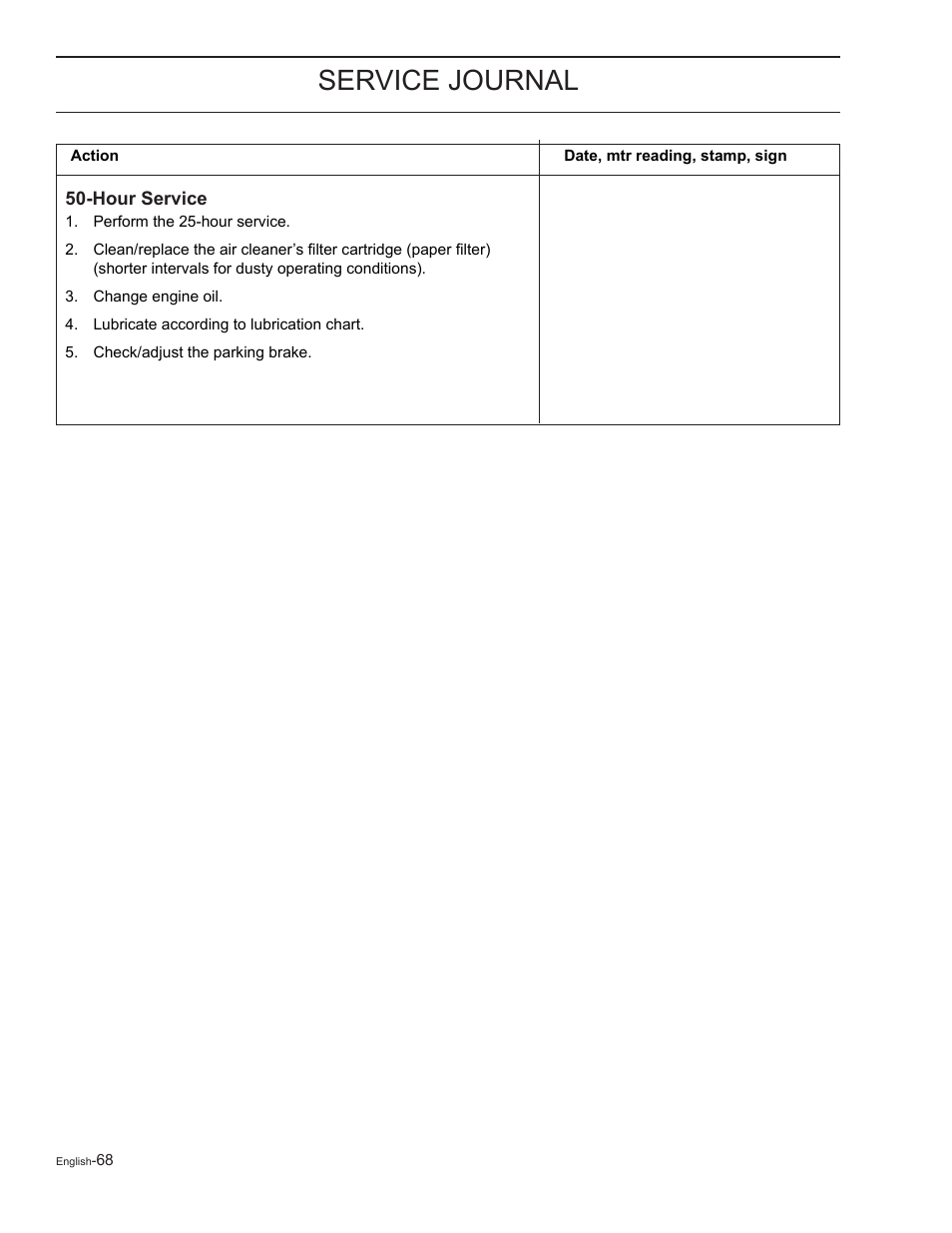 Hour service, Service journal | Yazoo/Kees ZELKH61250 User Manual | Page 68 / 76