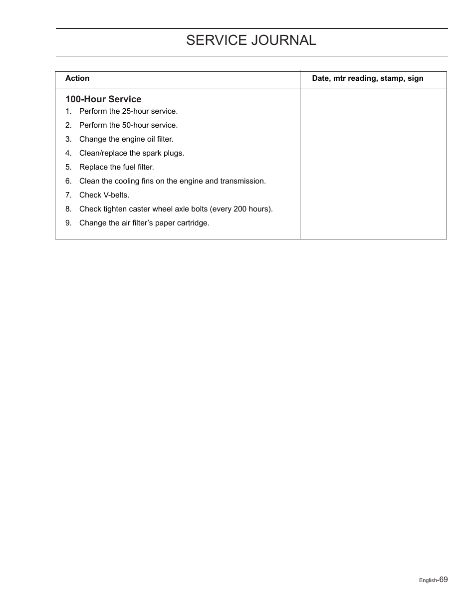 Hour service, Service journal | Yazoo/Kees ZELKH61250 User Manual | Page 69 / 76