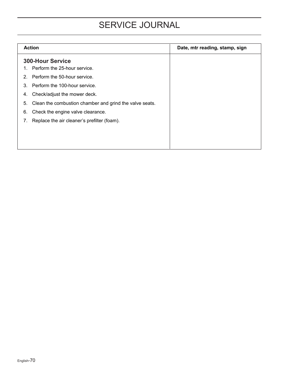Hour service, Service journal | Yazoo/Kees ZELKH61250 User Manual | Page 70 / 76