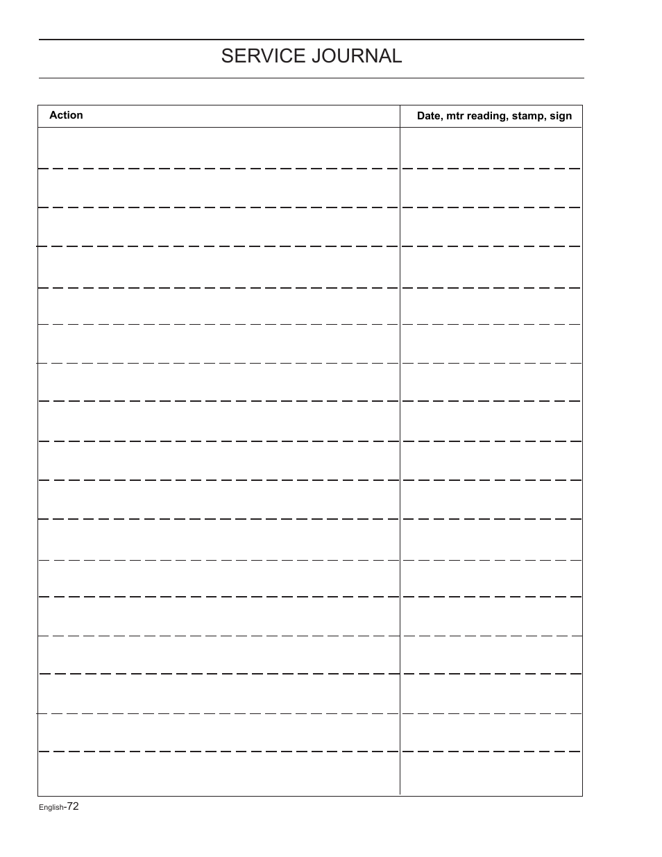 Service journal | Yazoo/Kees ZELKH61250 User Manual | Page 72 / 76