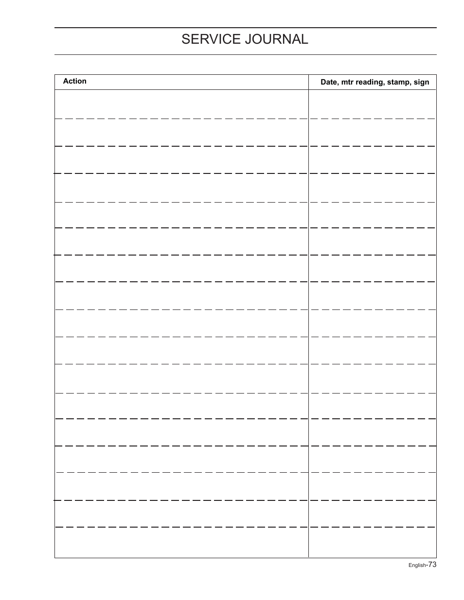 Service journal | Yazoo/Kees ZELKH61250 User Manual | Page 73 / 76