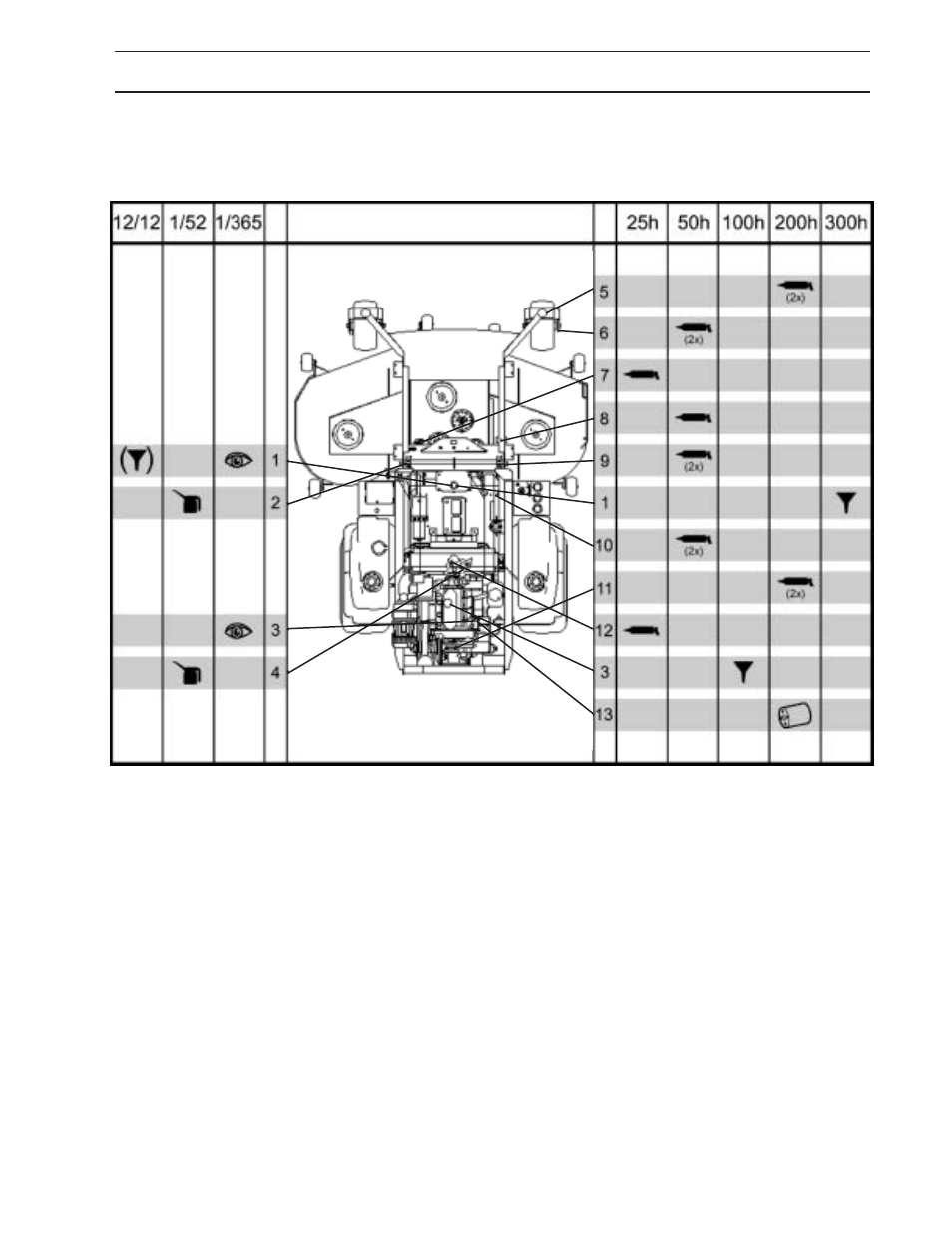 Lubrication | Yazoo/Kees ZHDD61271 User Manual | Page 45 / 66