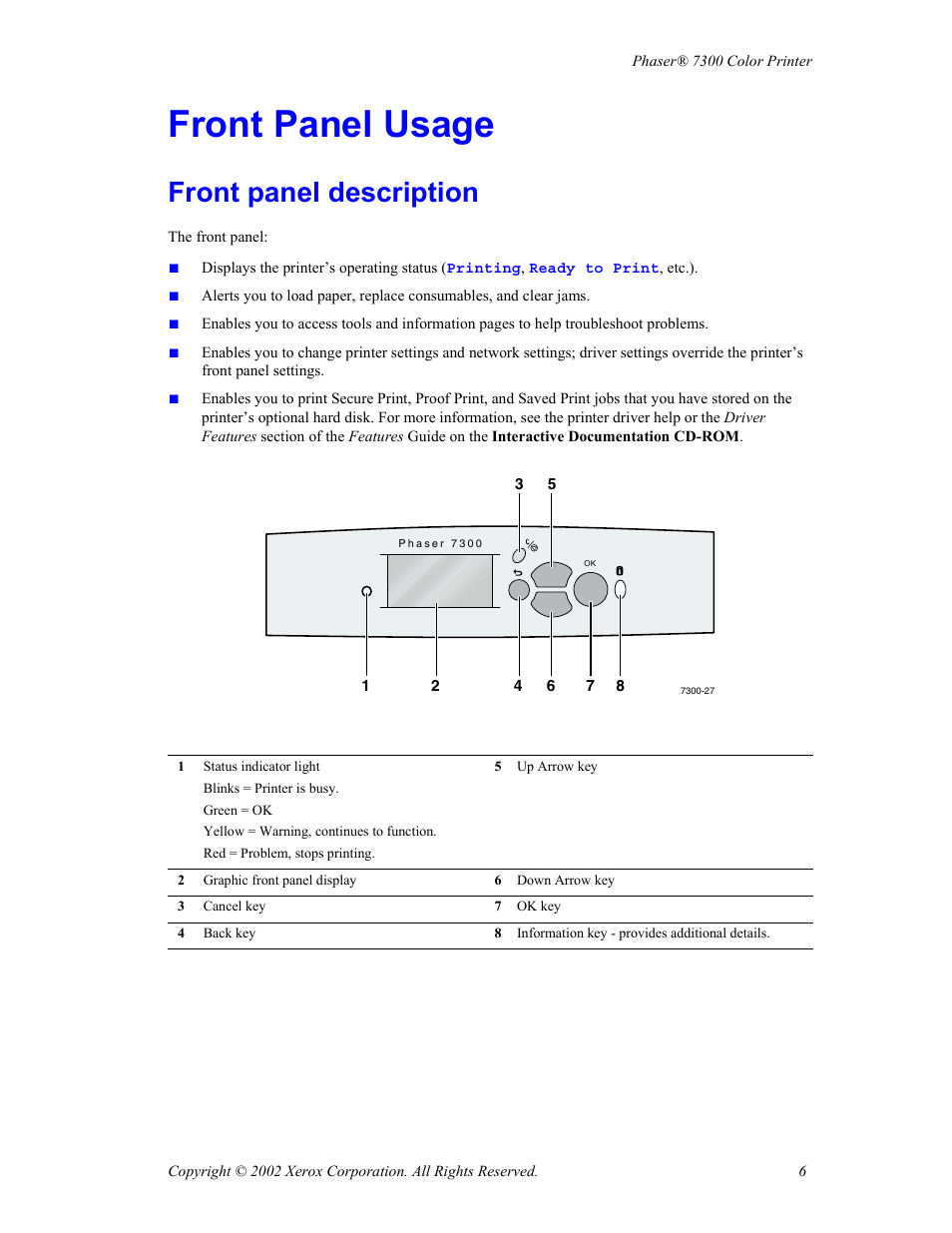 Xerox Color Printer Phaser 7300 User Manual | 3 pages