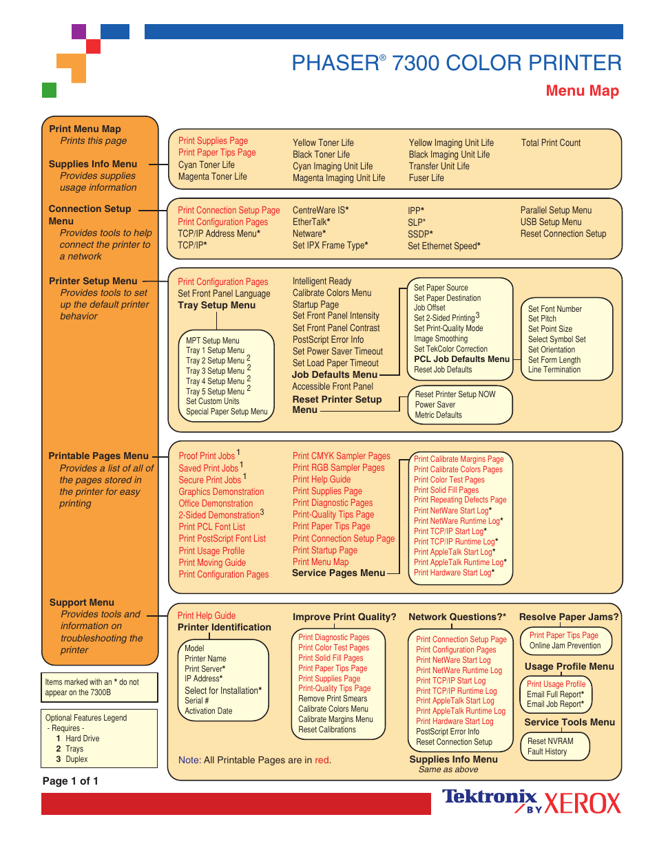 Phaser, 7300 color printer, Menu map | Xerox Color Printer Phaser 7300 User Manual | Page 3 / 3