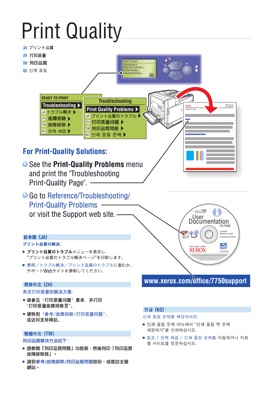 Print quality | Xerox Phaser Color Printer 7750 User Manual | Page 7 / 8