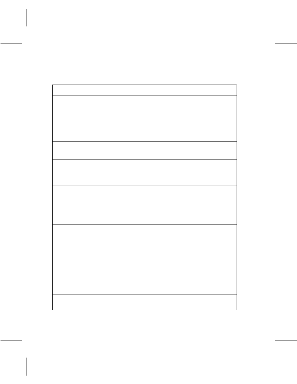 Xerox DC User Manual | Page 260 / 352