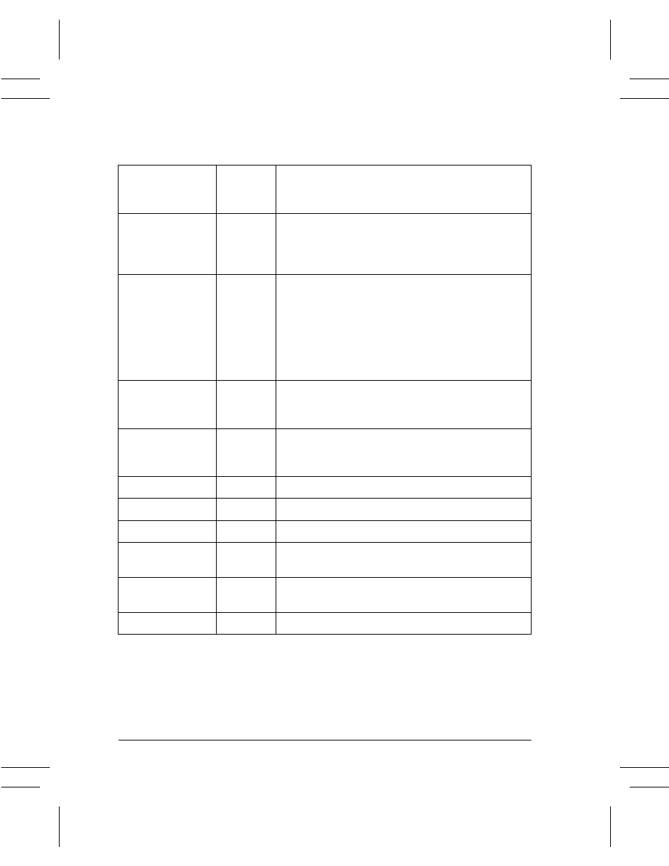 Xerox DC User Manual | Page 304 / 352