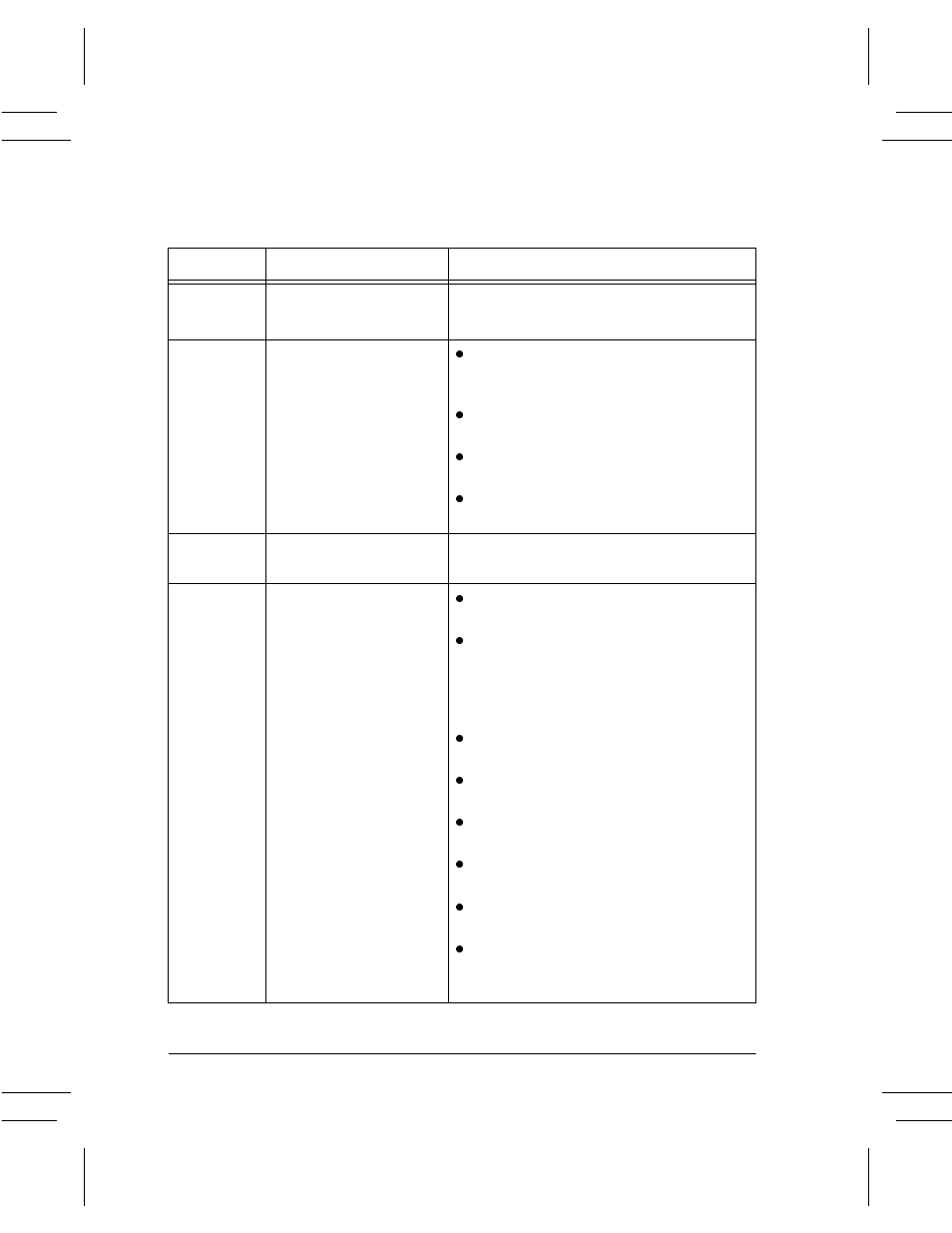 Troubleshooting tips -6 | Xerox DC User Manual | Page 324 / 352