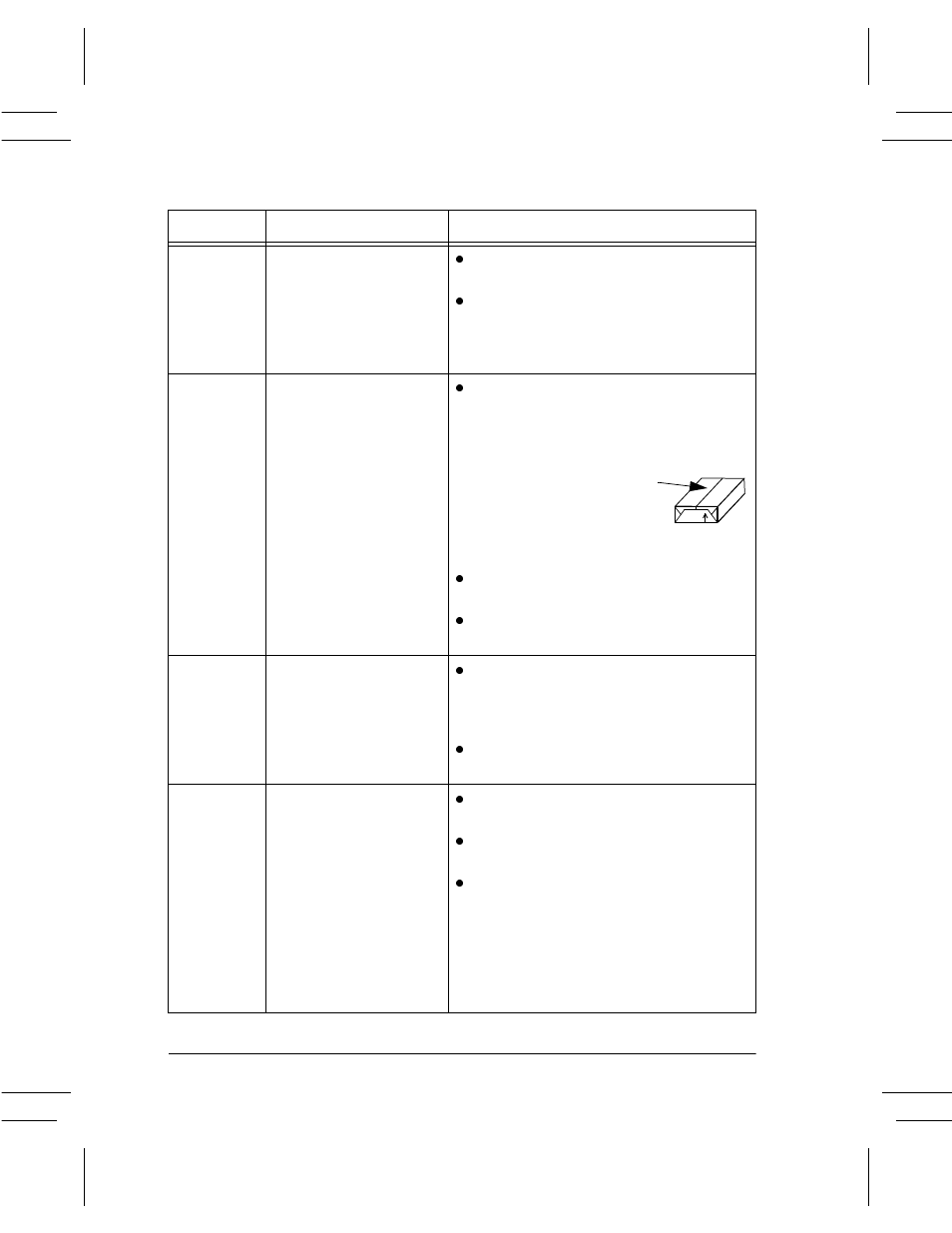 Problem symptom recommendation | Xerox DC User Manual | Page 326 / 352