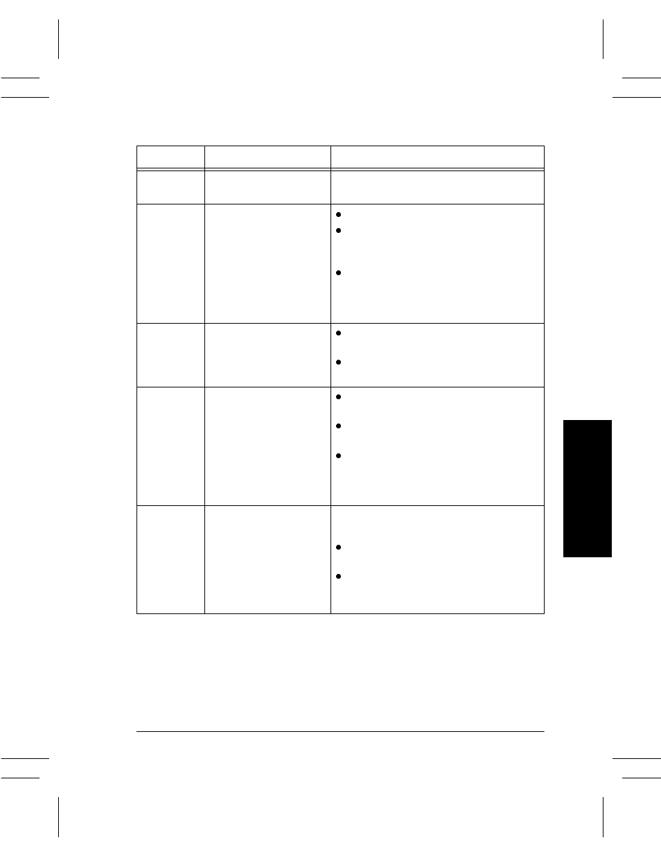 Pr obl em so lving | Xerox DC User Manual | Page 327 / 352