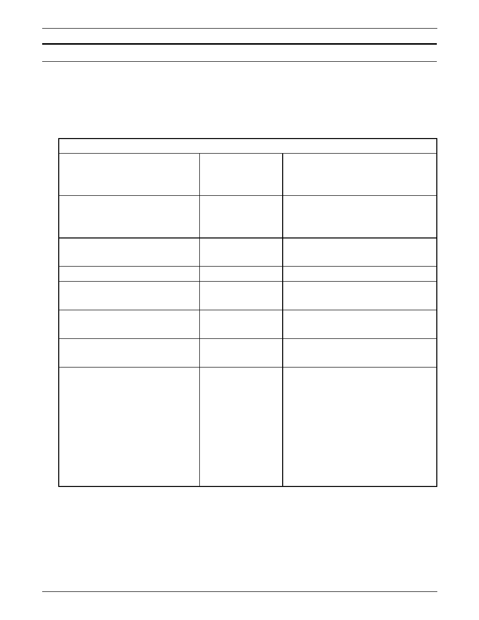 Environmental/electrical requirements | Xerox 721P85600 User Manual | Page 46 / 116