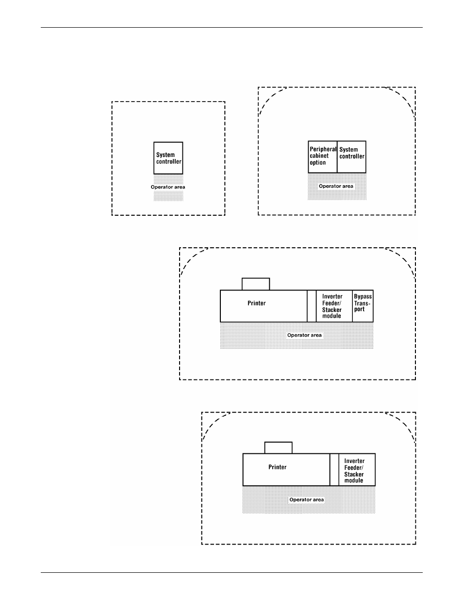 Xerox 721P85600 User Manual | Page 60 / 116